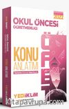 2022 ÖABT Okul Öncesi Öğretmenliği Konu Anlatımı