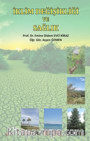 İklim Değişikliği ve Sağlık