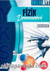 AYT Fizik 24x14 Denemeleri