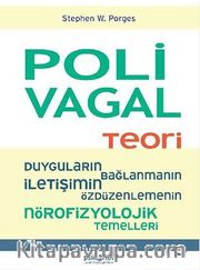 Poli Vagal Teori