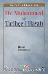 Kur’an’ın Ekseninde Hz. Muhammed ve Tarihçe-i Hayatı