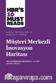 Müşteri Merkezli İnovasyon Haritası