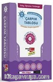 Kolay Öğrenme Yöntemiyle Çarpım Tablosu