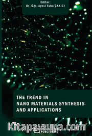 The Trends In Nano Materials Synthesis And Applications