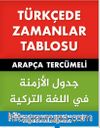 Araplar İçin Türkçede Zamanlar Tablosu