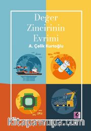 Değer Zincirinin Evrimi