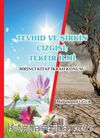 Tevhid ve Şirkin  Çizgisi; Tekfir İlmi