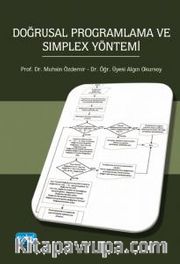 Doğrusal Programlama ve Simplex Yöntemi