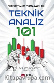 Teknik Analiz 101 <br /> Grafik ve Mum Formasyonları