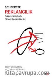 101 Derste Reklamcılık