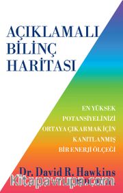 Açıklamalı Bilinç Haritası