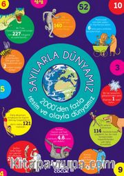 Sayılarla Dünyamız