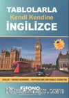 Tablolarla Kendi Kendine İngilizce (Sesli Kitap)
