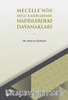 Mecelle’nin Külli Kaidelerinin Hadislerdeki Dayanakları