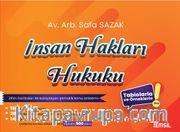 İnsan Hakları Hukuku Konu Anlatımı