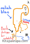Meliah Blue & Bach Dinliyen Bir Rockabilly