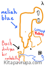 Meliah Blue <br /> Bach Dinliyen Bir Rockabilly