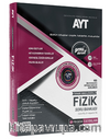 AYT Fizik Soru Bankası