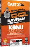 2024 ÖABT Hasan Sanlı ile Okul Öncesi Öğretmenliği Kavram Haritaları Konu Anlatımı