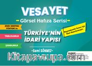 Vesayet Görsel Hafıza Türkiye'nin İdari Yapısı