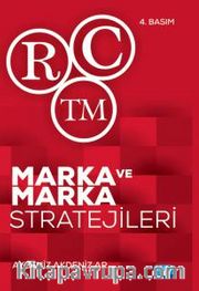 Marka ve Marka Stratejileri
