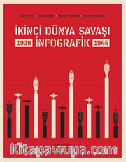 İkinci Dünya Savaşı: İnfografik (Ciltli)