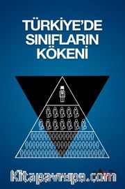 Türkiye’de Sınıfların Kökeni