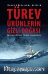 Türev Ürünlerin Gizli Doğası & Finans Dünyasında Krizler