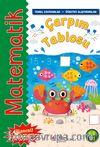 Matematik - Çarpım Tablosu (Temel Kavramlar, Öğretici Alıştırmalar)