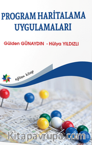 Program Haritalama Uygulamaları