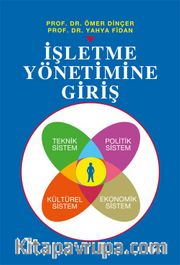 İşletme Yönetimine Giriş