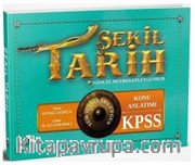 Şekil Tarih KPSS Konu Anlatımı 