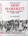 MHP Hareketi & Kaynakları ve Gelişimi (1965-1980)