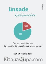 Ünsade Kelimeler (Türkçe-İngilizce)