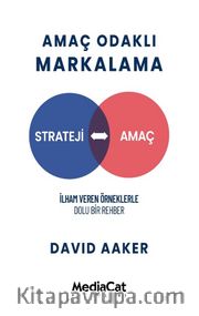  Amaç Odaklı Markalama