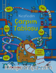 Keşfedin - Çarpım Tablosu