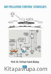 Air Pollution Control Strategies
