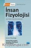 İnsan Fizyolojisi & Human Physiology