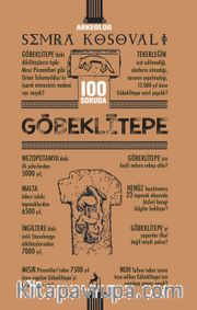 100 Soruda Göbeklitepe