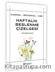 İlkokul Ortaokul Lise Haftalık Beslenme Çizelgesi