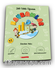 Zeka Odaklı Öğrenim - Kavramlar