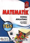 YGS Matematik Konu Anlatımlı