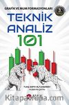 Teknik Analiz 101 & Grafik ve Mum Formasyonları