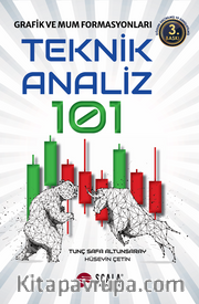 Teknik Analiz 101 <br /> Grafik ve Mum Formasyonları