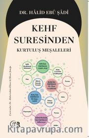 Kehf Suresinden Kurtuluş Meşaleleri