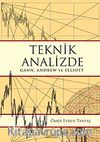 Teknik Analizde Gann Andrew ve Elliott