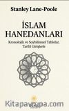 İslam Hanedanları