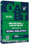 2027 MEB AGS ÖABT Din Kültürü ve Ahlak Bilgisi Öğretmenliği  Konu Anlatımı