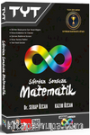 2027 TYT Sıfırdan Sonsuza Matematik Konu Özetli Soru Bankası