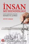 İnsan Mühendisliği Hayat Karşısında İnsanın Kendisi ve Çevresi